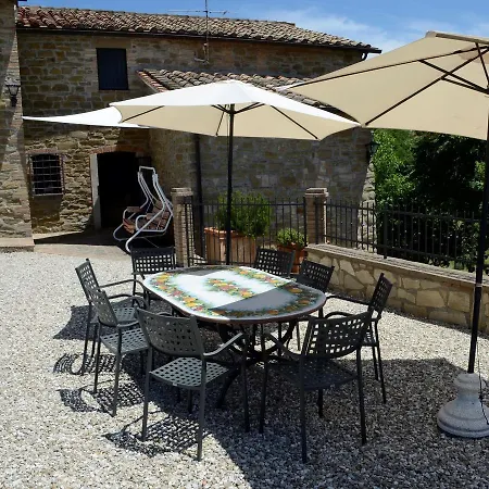 Locazione Turistica Castella Holiday home *