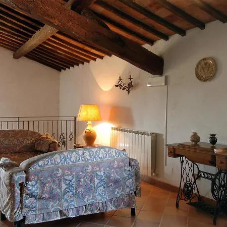 Locazione Turistica Castella Holiday home *